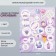 Decor for creativity cardboard "Chips and buttons. Lilac" 24 pcs 13x16.5 cm