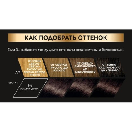 Hair dye l’Oreal Preference Recital "Brazil", tone 3, dark brown-2