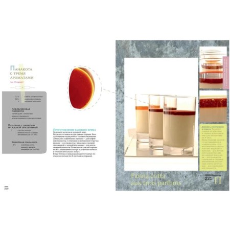 Big Culinary Book. Desserts and pastries. Ducass A.-8