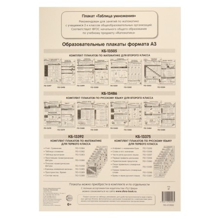 Poster "Multiplication Table" in the Euro Signs package, 34 x 49 cm-1