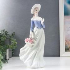 Souvenir Ceramics 
