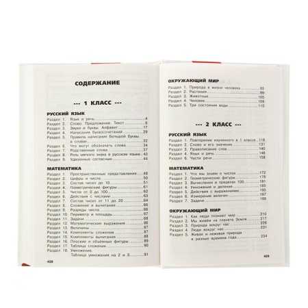 The entire elementary school course in diagrams and tables. 1-4 class. Russian language, mathematics surrounding the world-4