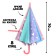 Children's umbrella "hearts", d = 90cm