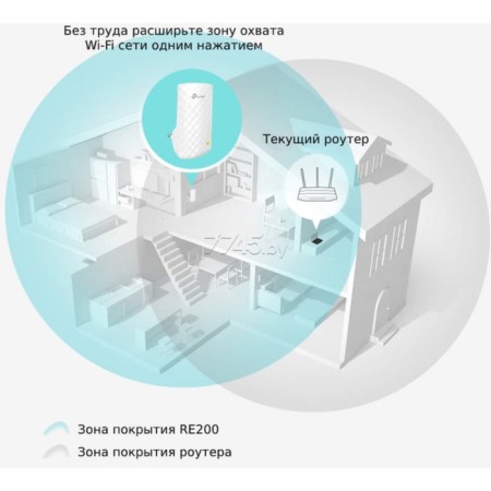 TP-Link wireless signal repeater (RE200) AC750 White-13