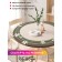 Tables on the table “Circle with flowers”, round, oxford, elastic band, size 140x140 cm, diameter 105-120 cm