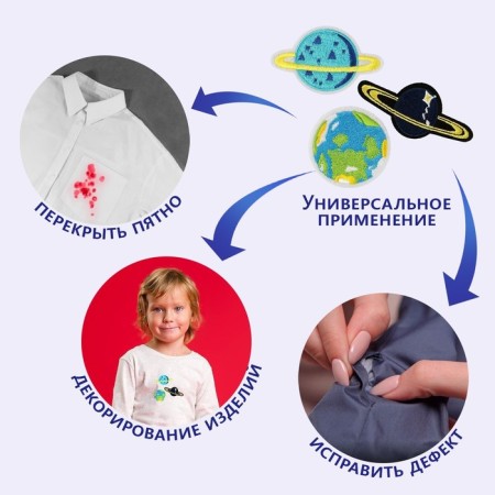 A set of thermal appliances "Planet", 3 pcs-2