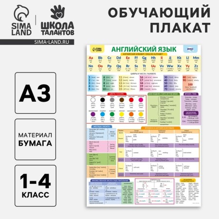 Training poster "English language grade 1-4", a3-1