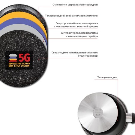 Pancake Olivetti Vittoria PP122, D = 22 cm-5