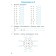 Training apparatus. GEF. Multiplication table 2-3 class. Dmitrieva O.I.