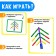 Game set with sticks "Collect a figure", according to the Montessori methodology