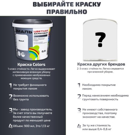Enamel acrylic semi -water 220 "Colors" white 0.9 liters-4