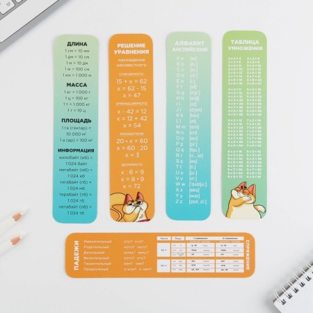 A set of cardboard bookmarks 5 pcs "Red cat"-2