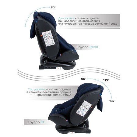 AMAROBABY BRILIANT, ISOFIX fastening, class D, group 0+/1/2/3 (0-36 kg), blue color, blue-6