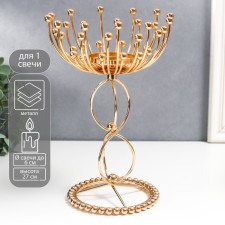 Summary Metal for 1 candle 