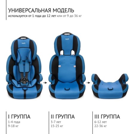 Car seats Siger "Star", ISOFIX LUX, group 1/2/3, blue-6