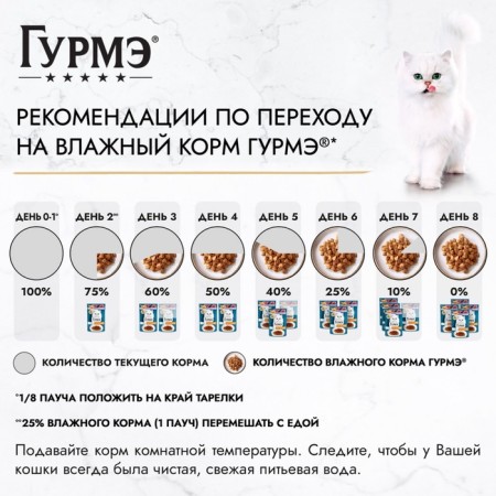Gourmet perle humid food for cats, beef, sauce, 75 g-5