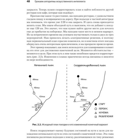 Grunt algorithms of artificial intelligence. Harbans R.-9