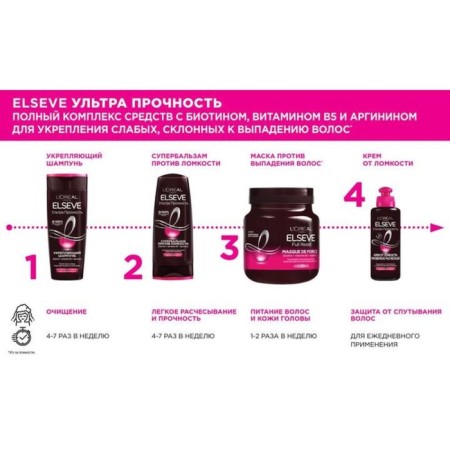 Hair balm Elseve "Ultra Strength", 400 ml-3