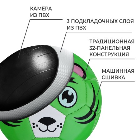 Football ball, PVC, machine stitching, 32 panels, p. 2, color mix-2