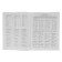 Russian language. Grade 3. The most necessary rules and exercises. Sheveleva N.N.