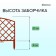 Decorative fence, 35 × 220 cm, 5 sections, plastic, terracotta, Romanika, Greengo