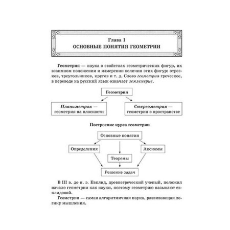Clay algorithms to solving problems. Geometry 7-9 grades. Mikhailova J. N.-1
