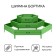 Glocked flowerbed, 3 tiers, d = 60–100–140 cm, h = 45 cm, green, Greengo