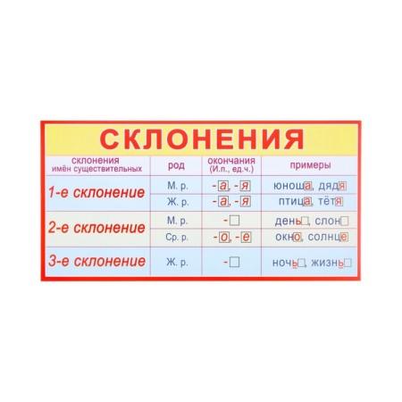 A set of cards-fluids "for primary school" 3-4 class, 10 cards, 20x10 cm-10