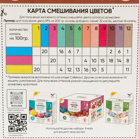 A set of food dyes Kreda Bio Chocolate, 3 pcs-6