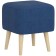 Bangage "Mon Mini", 420 × 420 × 460 mm, velor, sapphire color