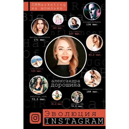 Evolution Instagram. SMMARKETING on a stiletual. Doroshina A.N.