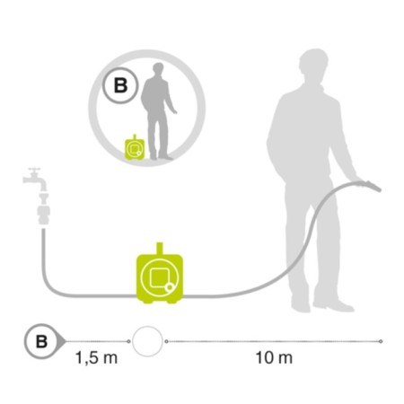 Coil with a hose, d = 9 mm, l = 11.5 m, mechanical, portable, aquabag style-1