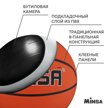 Basketball ball minsa, PVC, glued, 8 panels, p. 7-2