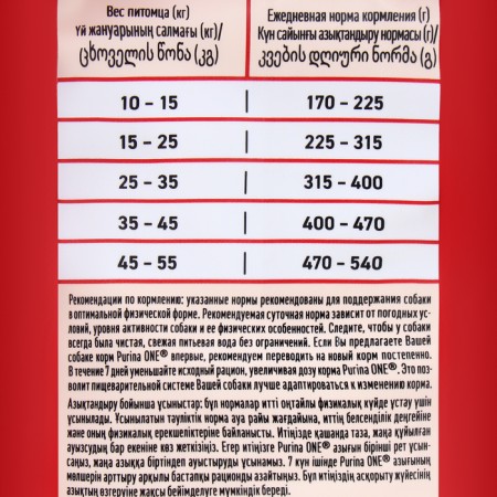 Сухой корм Purinа One medium/maxi для взрослых собак, говядина/рис, 1,8 кг-4