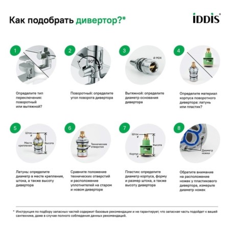 Divertor IDDIS 997BC149SM, for the mixer, rotary, brass, ceramics, 49 mm-3