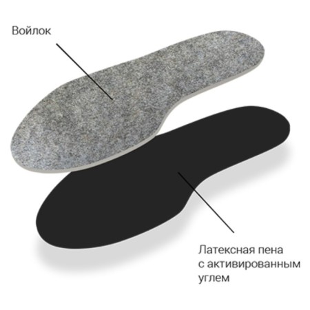 Insoles insulated Tarrago Felt, with smell protection, size 36-45-1