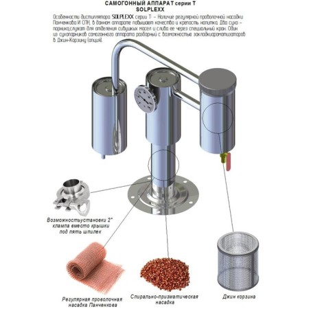 Distilder with a jean-cornea "Series T", 12 l-8