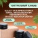 A set of massage stones from basalt, 8 pcs, 4 x 6 cm