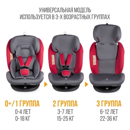 Car Seaiser Car Seedek 0+/1/2/3 (0-36 kg), ISOFIX fastening, red-gray color-11
