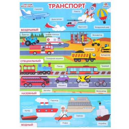 Training Poster "Blue Tractor"-9