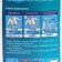 E washing powder SARMA "Mountain Freshness", universal, 6 kg