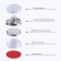 LED LED TORSO, Automobile, 5 LED, D 3 cm, purple