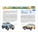 Children's Encyclopedia "Passenger cars"