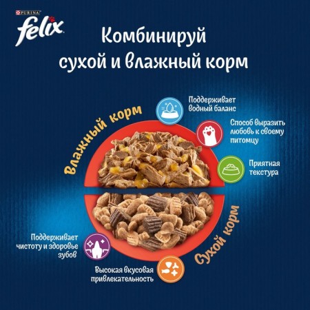 Wet feed Felix delicious pieces for cats, rabbit in gheart 75 g-3
