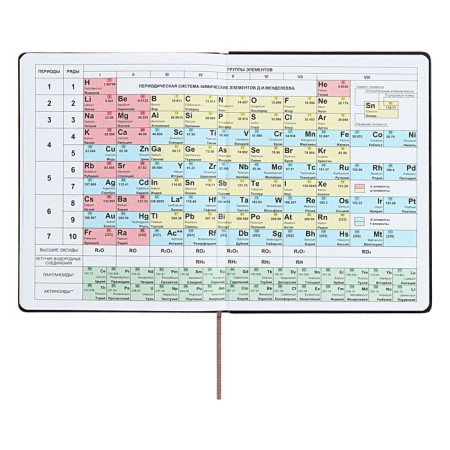 Universal diary for grades 1-11 "Geometry", solid cover of artificial leather, silkography, lies, 48 ​​sheets, brown-turquoise-15
