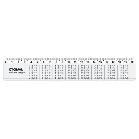 Reference line 20 cm Istanm "Multiplication Table", transparent, colorless