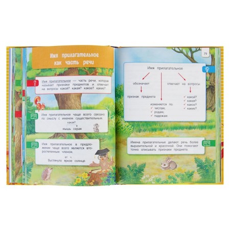 “All rules in the Russian language: for primary school 1-4 grade”, Gerasimovich N. L.-4