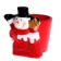 Set for experiments “grow grass”, snowman