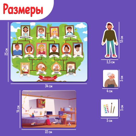 Developing set "Our family"-3