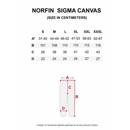 Norfin Sigma canvas r.xxl pants-6